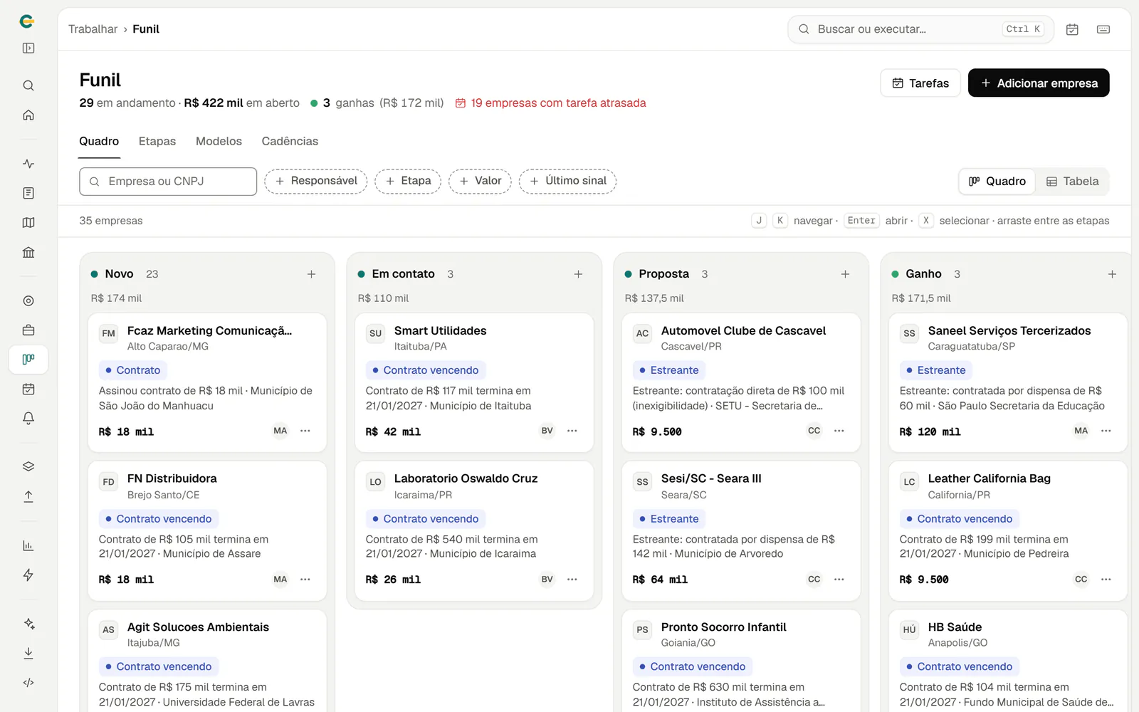 Funil de vendas em quadro, com as etapas, o valor de cada uma e o último sinal em cada cartão