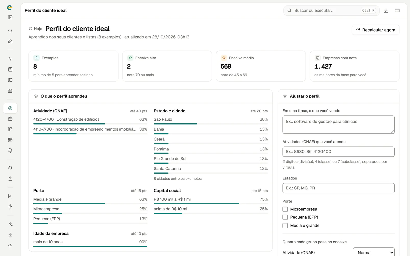 Perfil do cliente ideal aprendido com os clientes: atividades, estados, porte e capital mais comuns